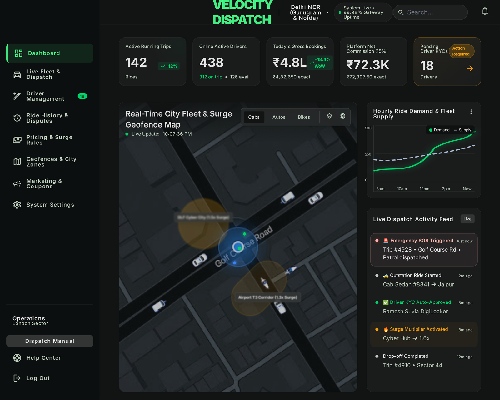 City Operations Command Center