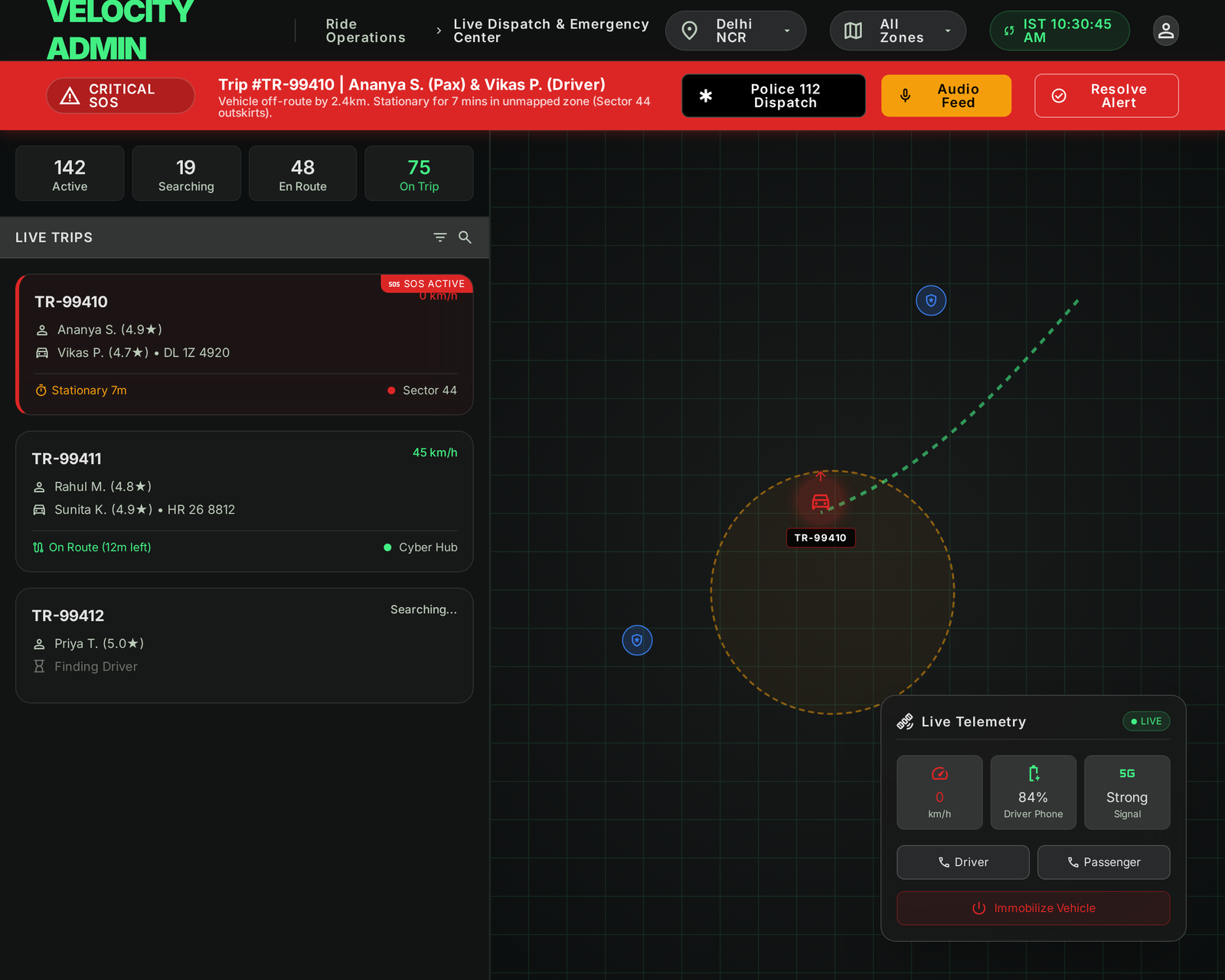 Live Ride Dispatch & Emergency SOS Monitor