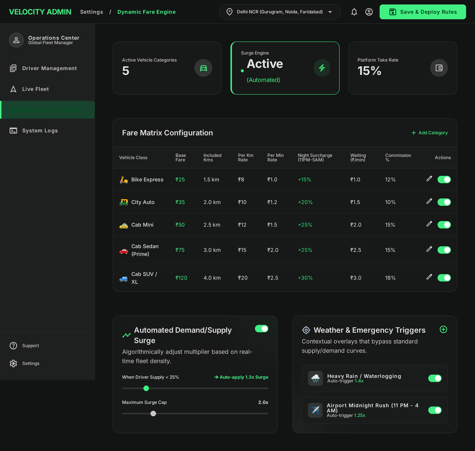 Dynamic Pricing & Fare Matrix