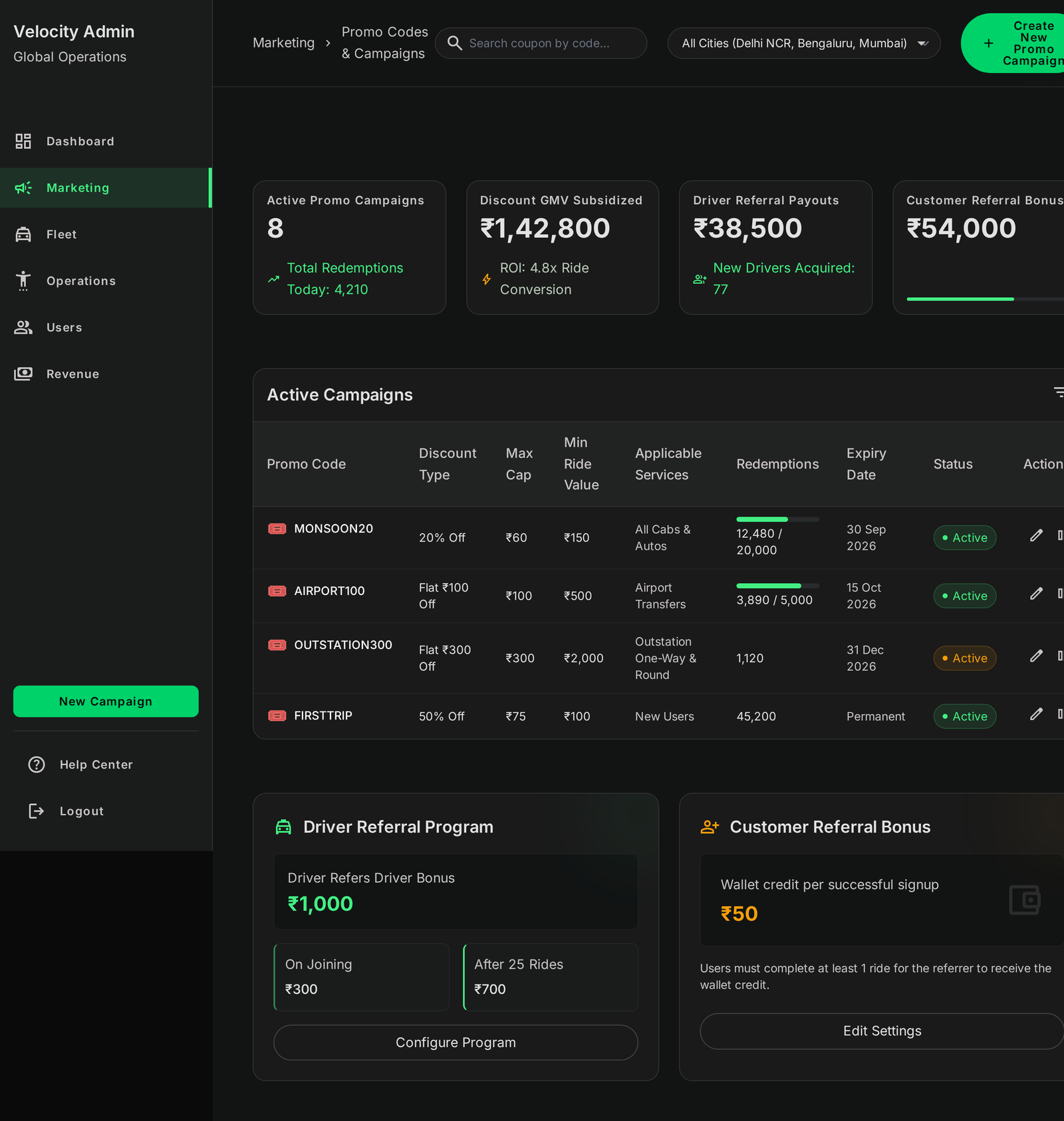 Promotions & Referral Engine