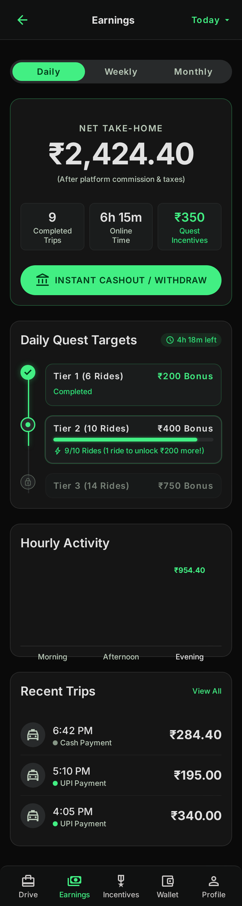 Driver Earnings & Incentives