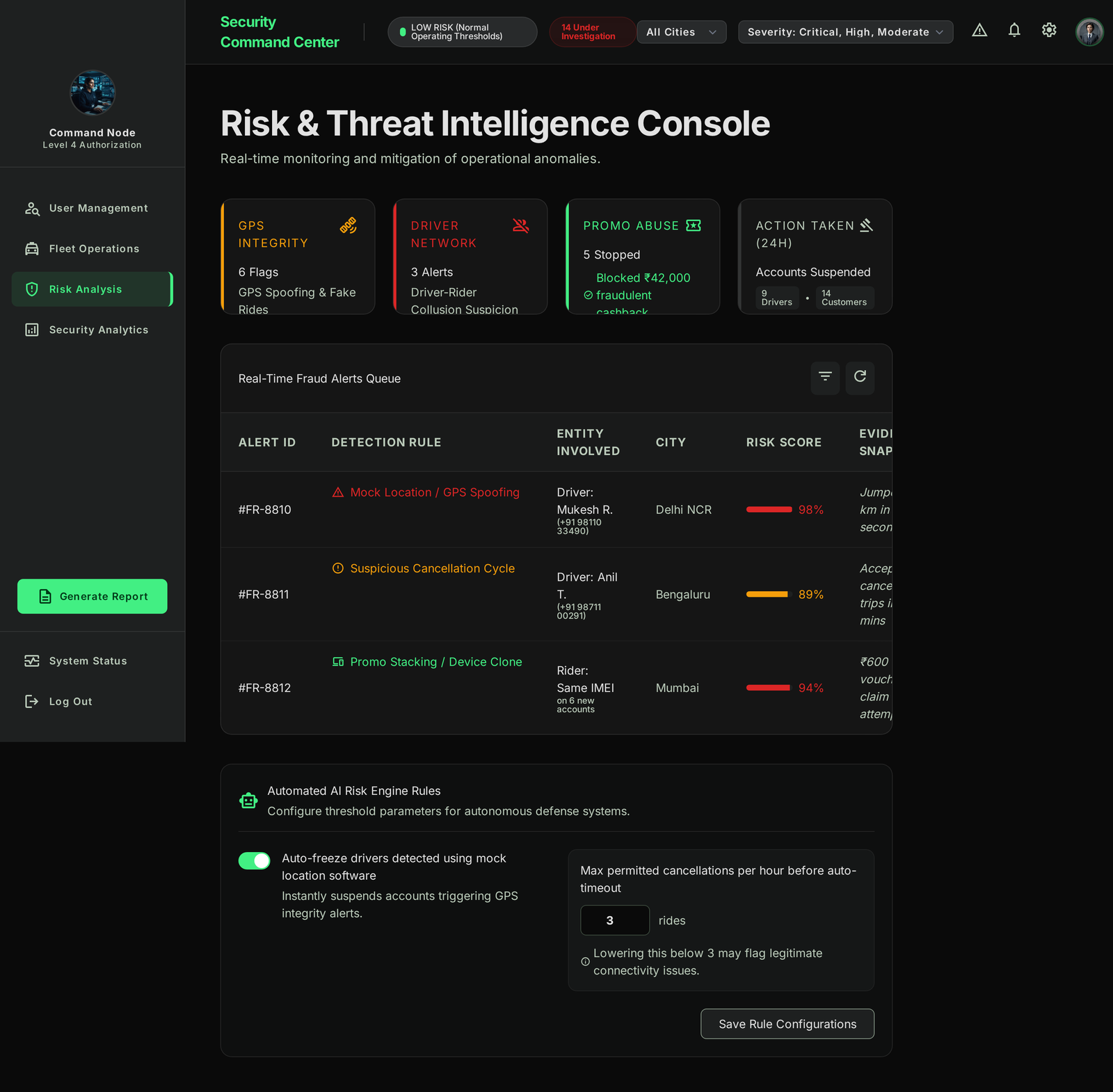 Fraud & Risk Monitoring Center